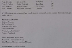 Tabelloni Giostre 2015