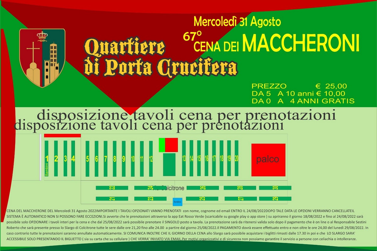 2022-08-16-maccherone