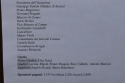 5 Febb 2011 - Premiazione Giostratori -Cartelloni 2011