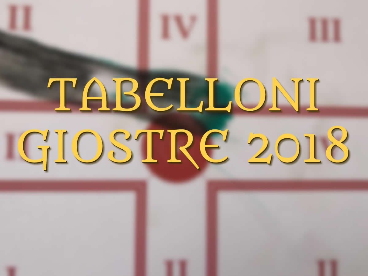 Tabelloni Giostre 2018