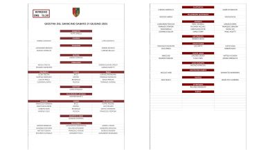 Elenco dei figuranti 147a Giostra del Saracino