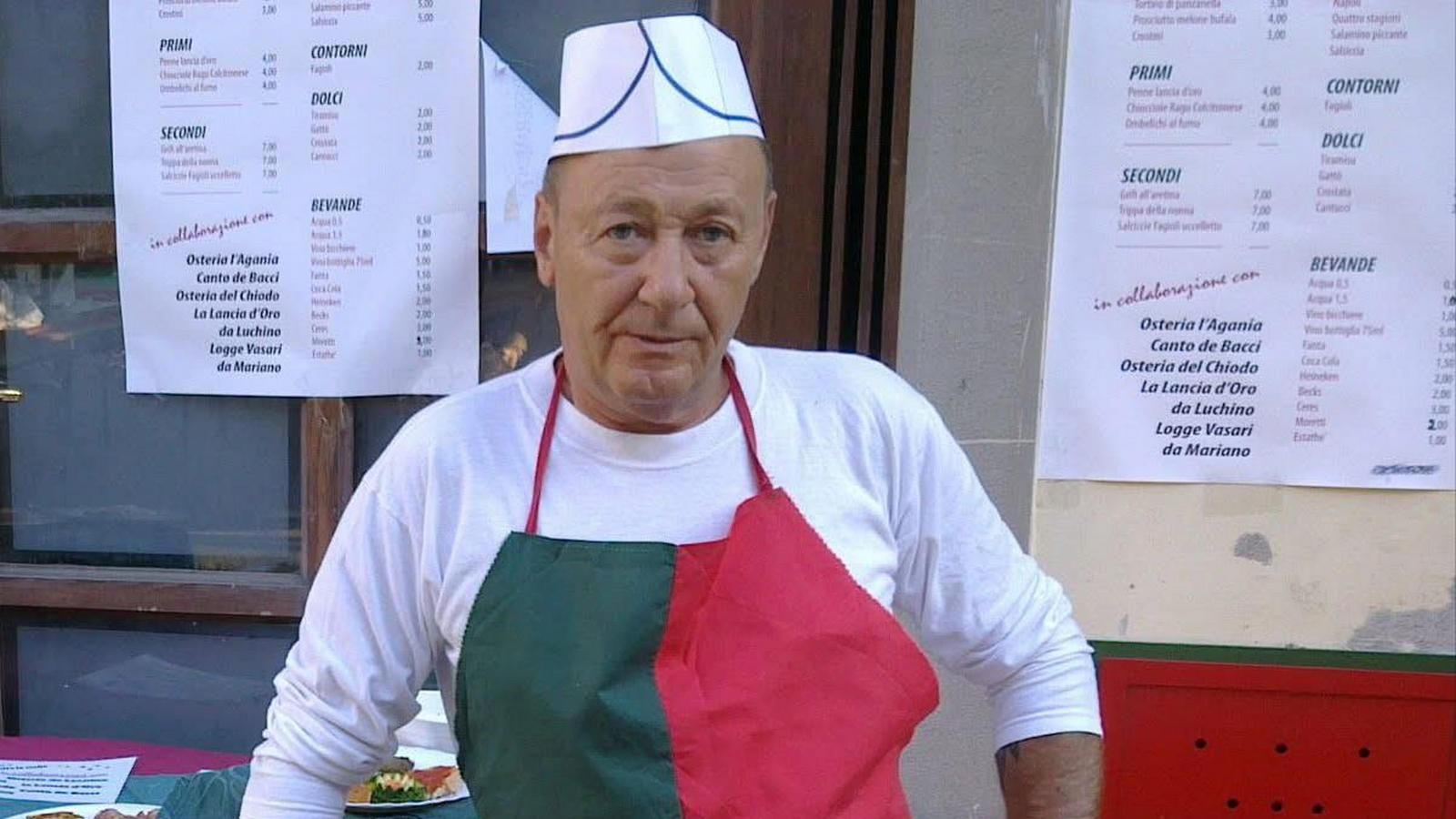 Ciao Leo!!! Un Eterno Sorriso nel Cuore del Quartiere